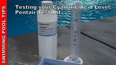 cyanuric acid test method